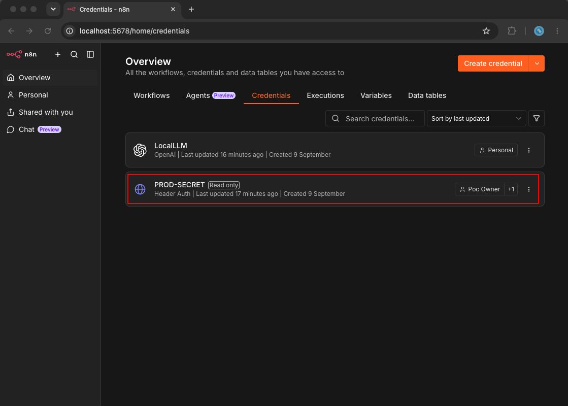 The shared PROD-SECRET credential, read only, in the attacker’s session
